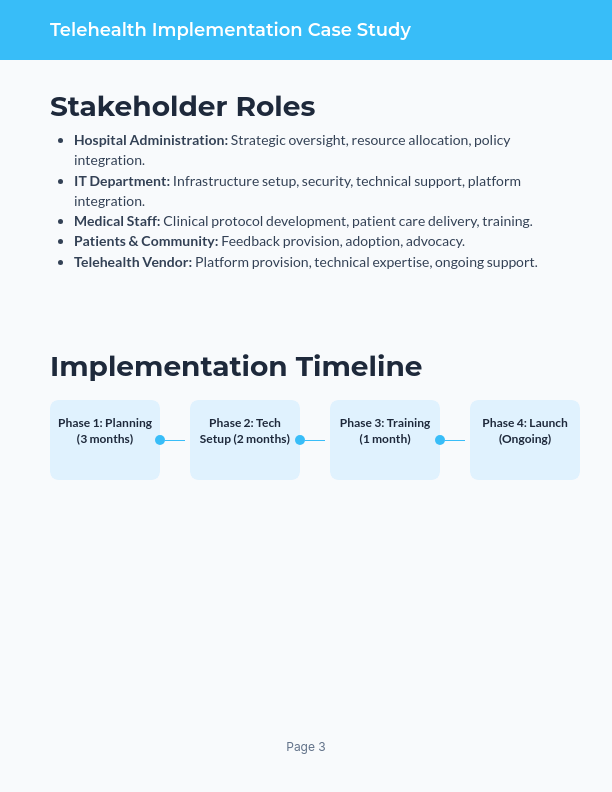 Telehealth Implementation for Rural Hospitals